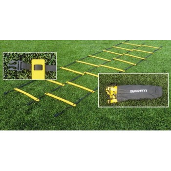 ECHELLE DE VÉLOCITÉ DOUBLE