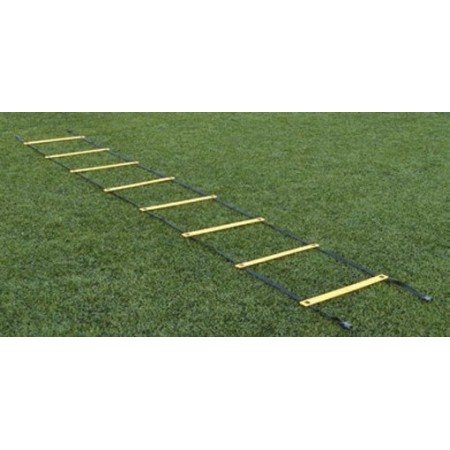 ECHELLE DE VÉLOCITÉ